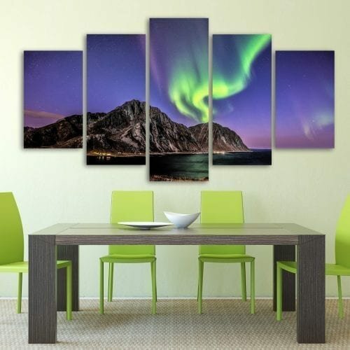 הזוהר הצפוני